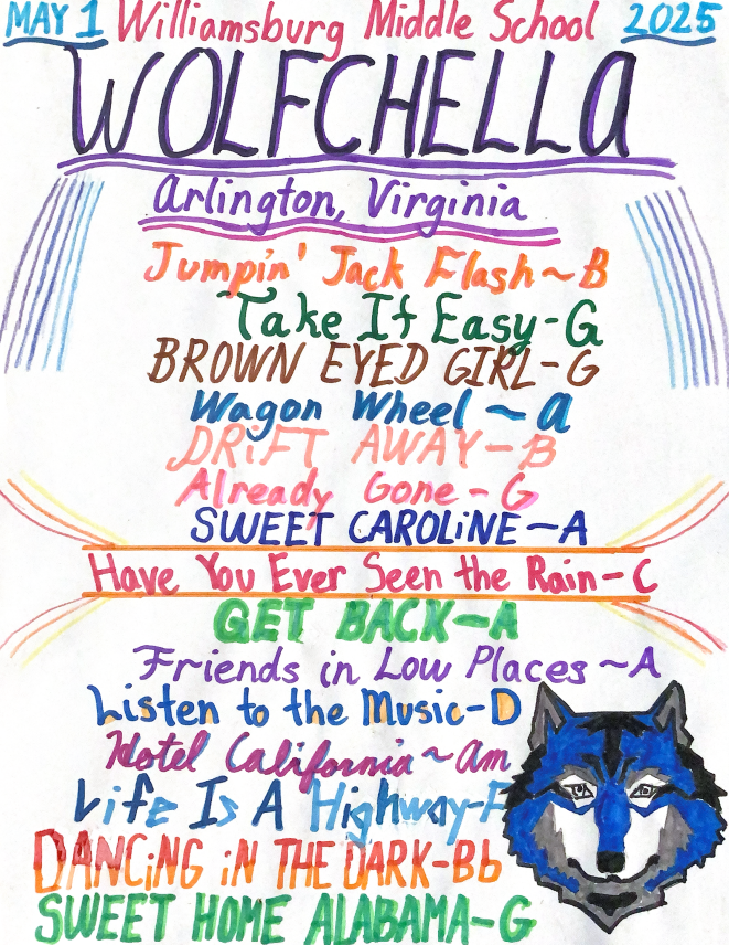 Wolfchella painted setlist
